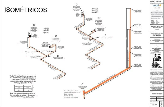 Plano Gas 3